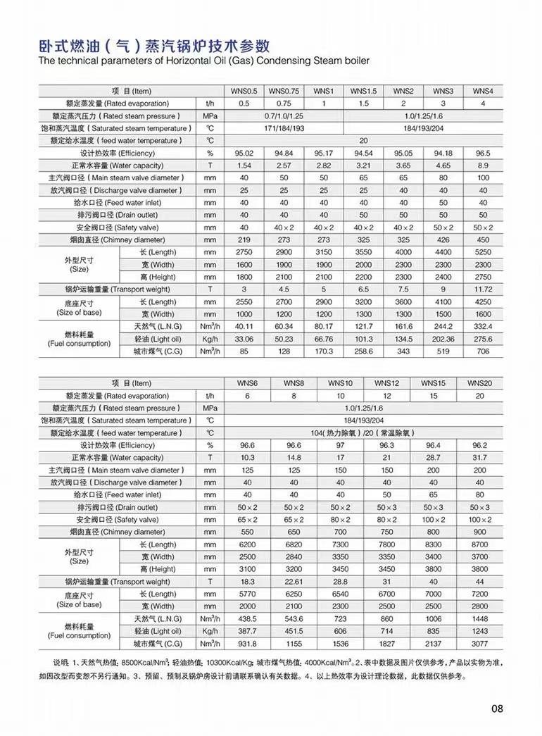 1634097187531270.jpg 技術參數2.jpg